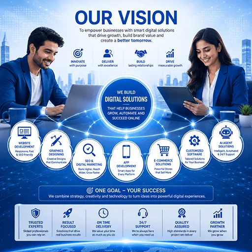 Vision of Webomatic Website Designing Company Ahmedabad